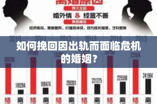 如何挽回因出轨而面临危机的婚姻？